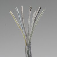 PVC Lampen-Kabel Steuerleitung Li2YY transparent 7x0,75 mm² – flexible Rundleitung 6,8 mm - Meterware