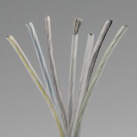 PVC Lampen-Kabel Steuerleitung Li2YY transparent 7x0,75 mm² – flexible Rundleitung 6,8 mm - Meterware