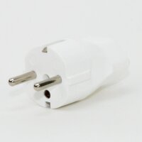 Reiseadapter-Stecker Deutschland auf Schweiz-Kupplung...